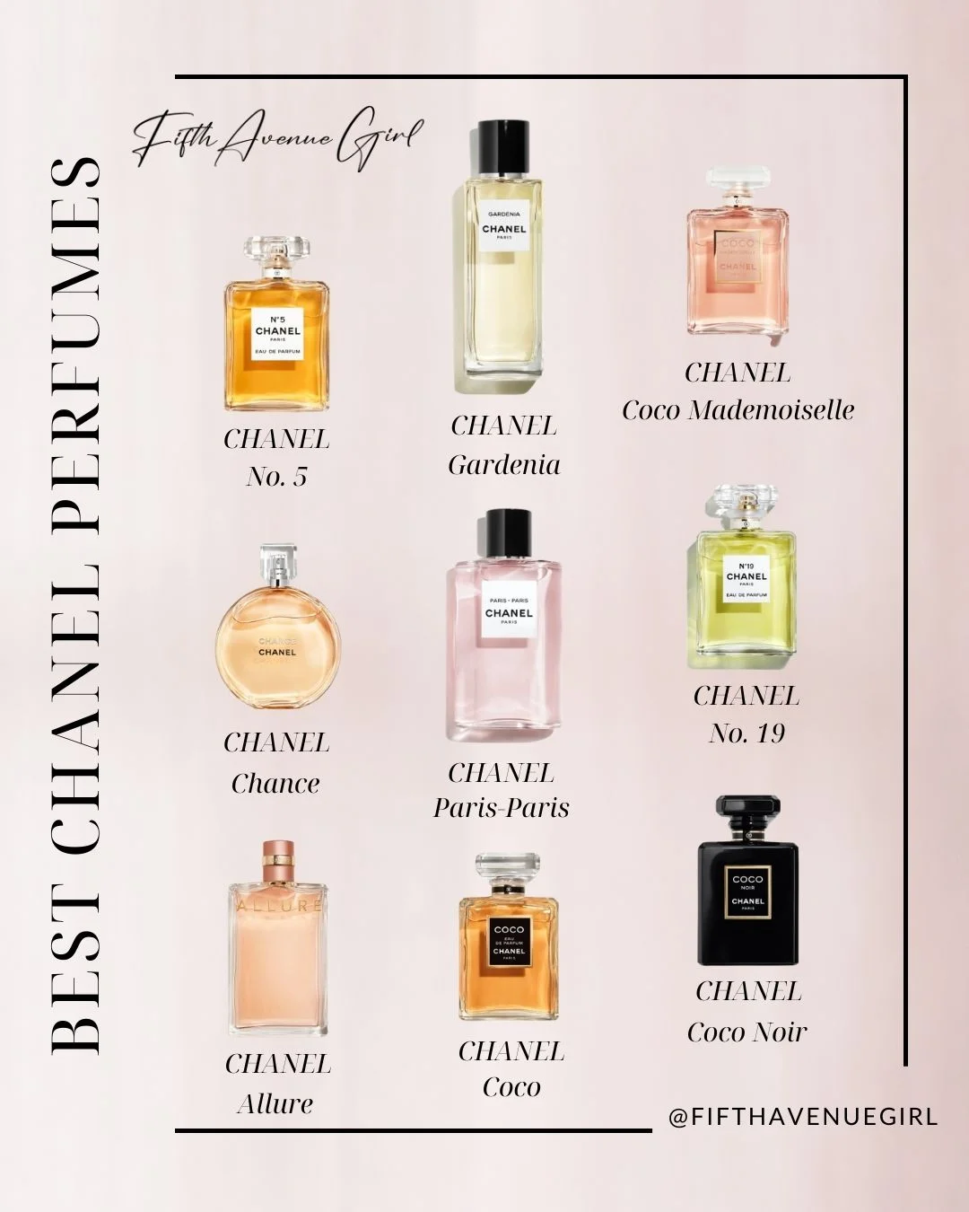 Best Chanel Perfumes for Women