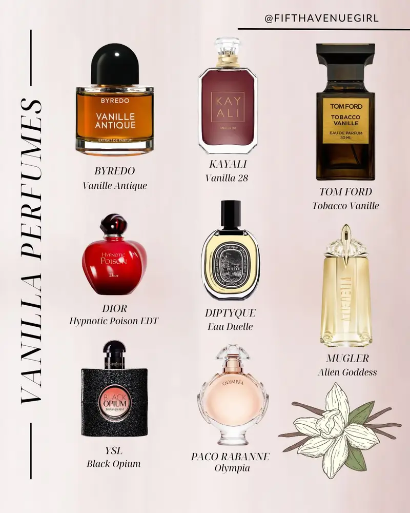vanilla perfumes