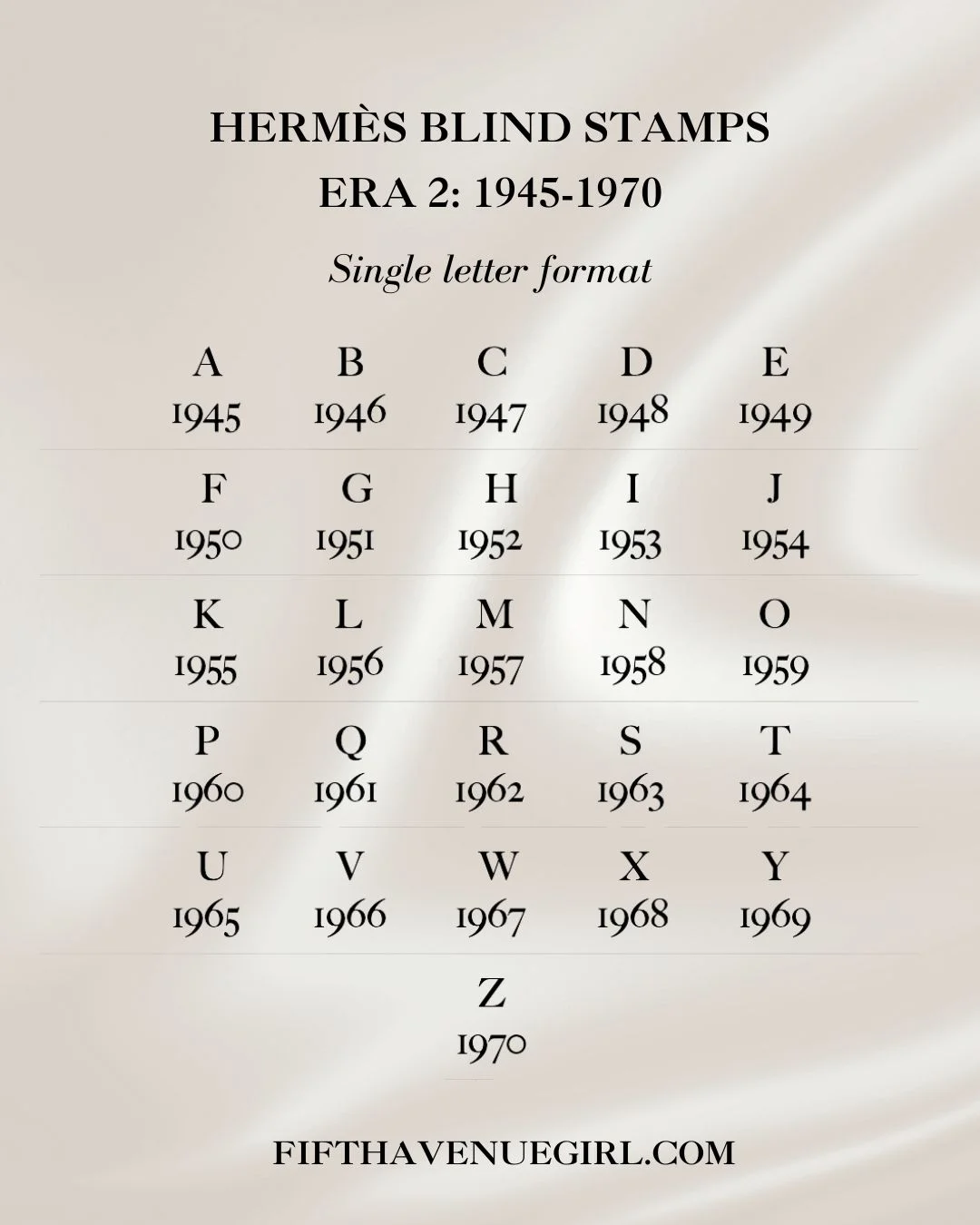 hermes blind stamps era 2