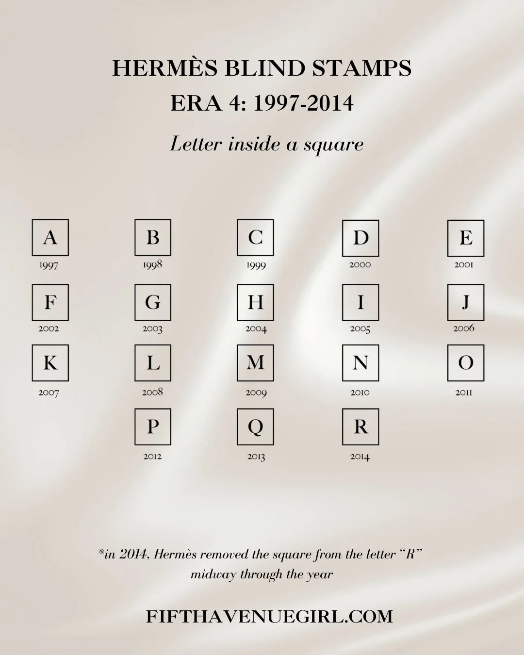 hermes blind stamps era 4