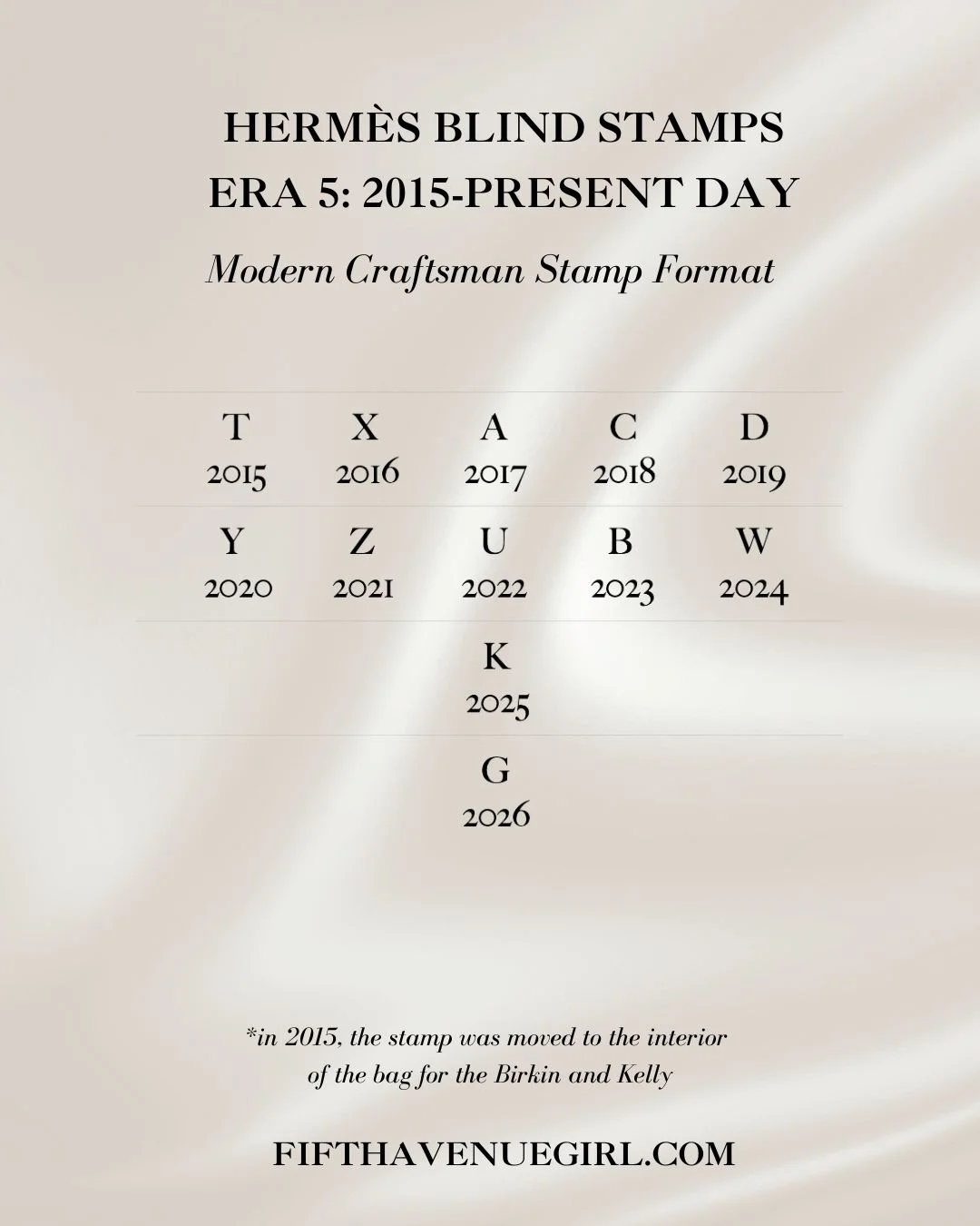 hermes blind stamps era 5
